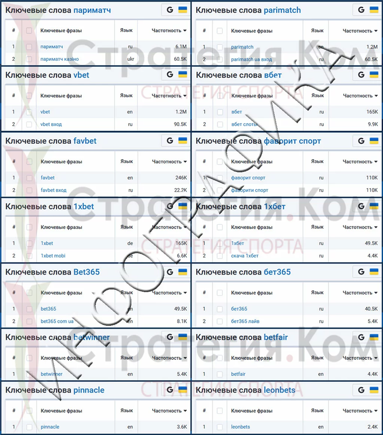 Зеркало 1xbet работающее сегодня сейчас
